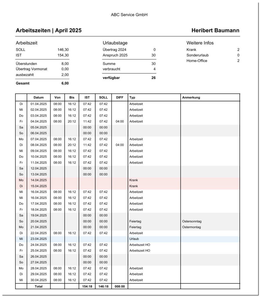 Arbeitszeiten Monatsbericht