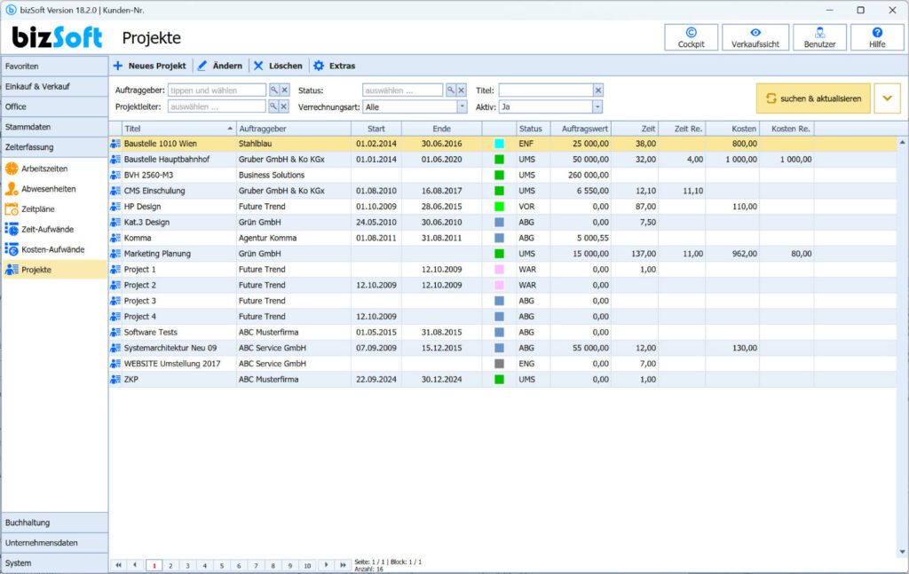 Projekte clever verwalten und überwachen mit der bizSoft Büro Software